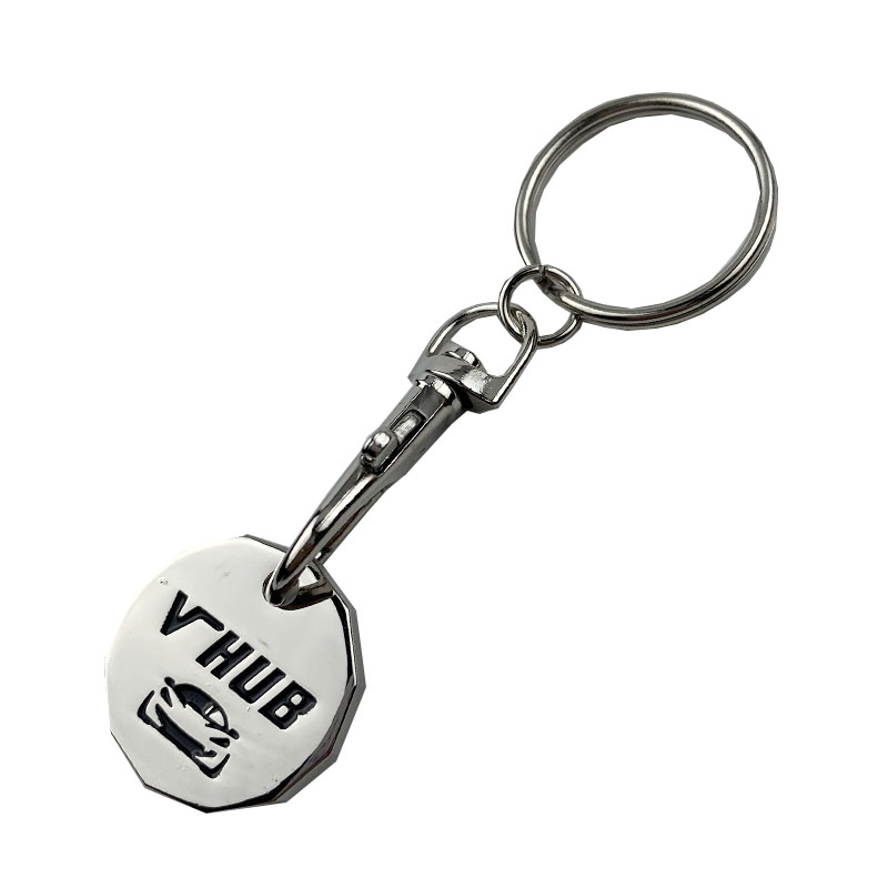 Llavero de monedas con carrito